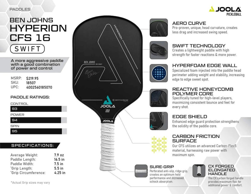 Joola_Hyperion_CFS_16_aswift_Ben_Johns_Pickleball_paddle_speed_advanced_player_skills